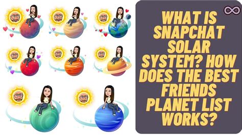 snapchat premium best friends list planets|Snapchat BSF List Planets: Explained 2024